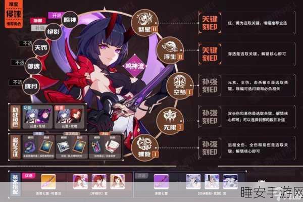 往世乐土深度探索,崩坏3理之律者全攻略秘籍及实战技巧