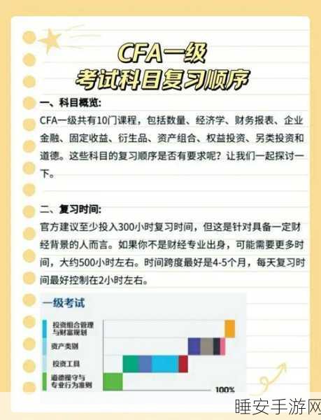 手游玩家必看，备考CFA一级与游戏时间管理秘籍，高效通关攻略！