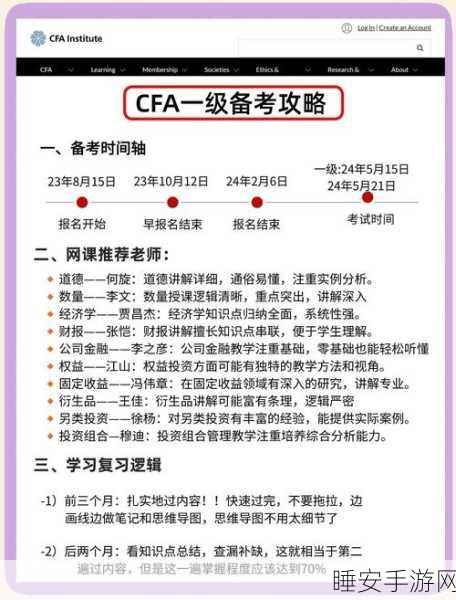 手游玩家必看,备考CFA一级与游戏时间管理秘籍,高效通关攻略!