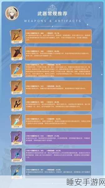 烟菲的魔法棒，原神中烟菲的四星武器选择指南