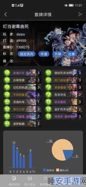 翠岚变局下的策略巅峰，影之诗妖指定卡组大赛推荐深度解析