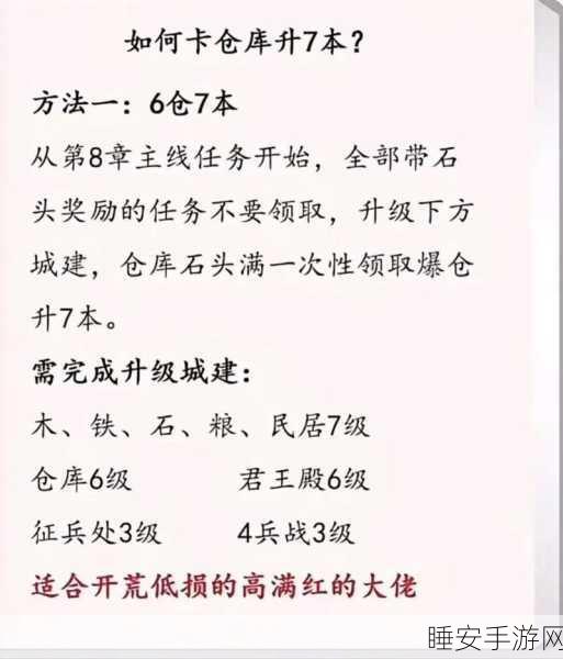 放开那三国3,新手秒懂教程速通与资源最大化利用秘籍