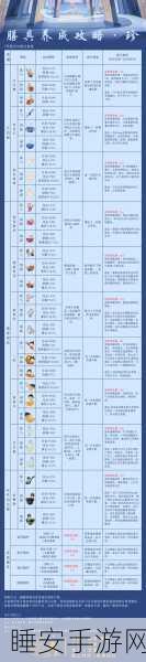 手游食物语趣跑湘行活动深度解析,美食文化之旅全攻略