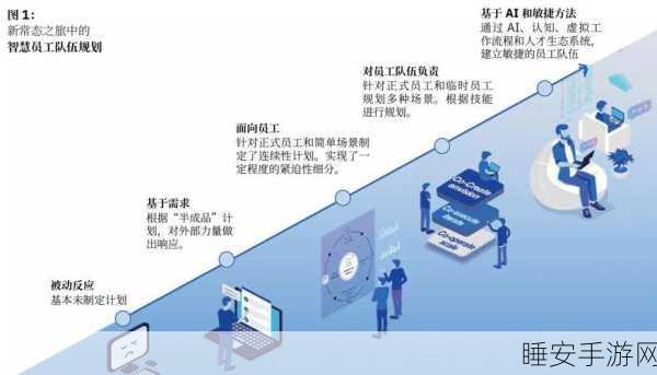 黎明觉醒，抗体药剂的制胜关键与高效管理秘籍