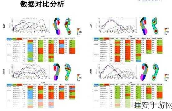 黎明觉醒,抗体药剂的制胜关键与高效管理秘籍