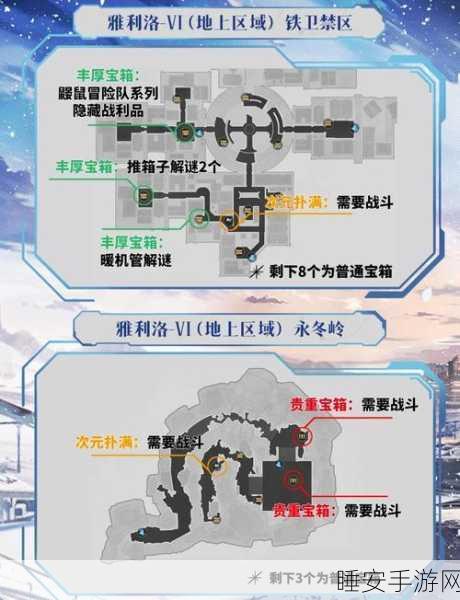 幻塔手游,揭秘隐藏宝箱全攻略,技巧与实战深度剖析