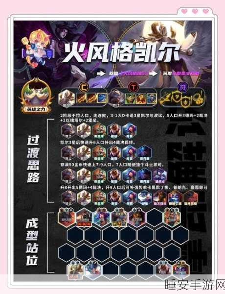 弹弹堂高手进阶,神风VS烈火角色深度剖析,谁是战场主宰?