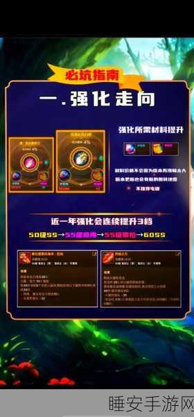 DNF手游深度解析，装备VS货币，谁才是角色强大的关键？
