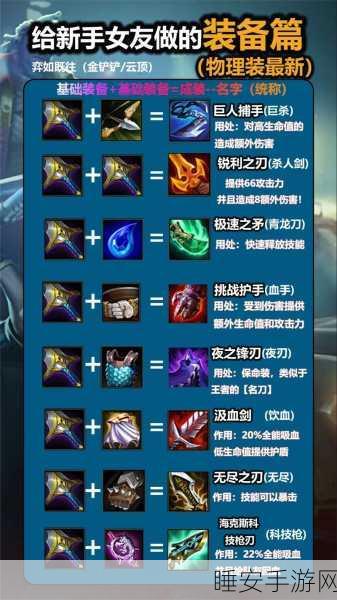 金铲铲之战深度解析，永恒凛冬装备归属策略