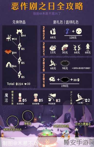 光遇万圣节派对,狂欢玩法全攻略与奖励大放送