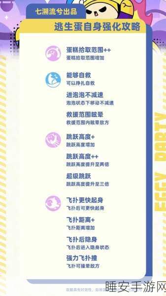 蛋仔派对果汁瀑布挑战攻略,掌握技巧,飞跃难关!