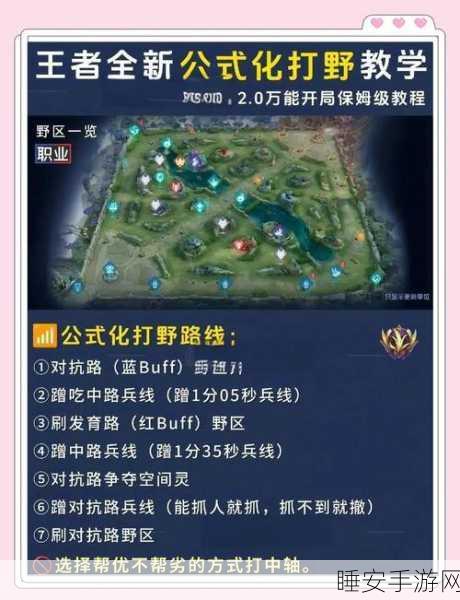 王者荣耀必胜秘籍,深度攻略揭秘装备伤害,助你主宰峡谷战场