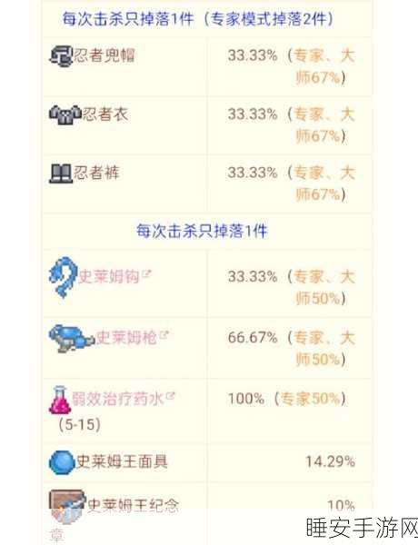 泰拉瑞亚火鸡召唤全攻略，解锁神秘生物的召唤之道