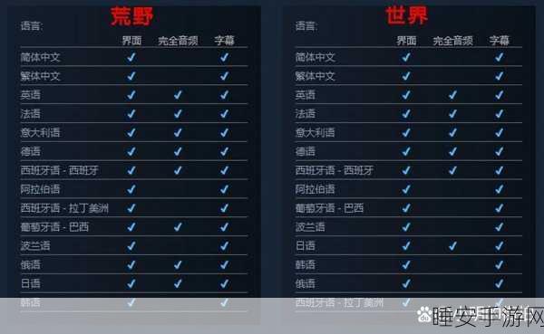 怪物猎人世界深度攻略,揭秘敌人抗性机制,助你狩猎效率翻倍