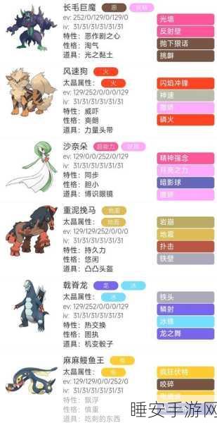 宝可梦朱紫深度攻略,解锁多边兽进化之谜,打造战斗强宠!