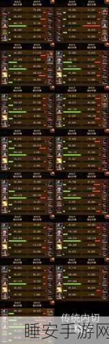 《刀塔传奇》橙2美杜莎属性技能分析
