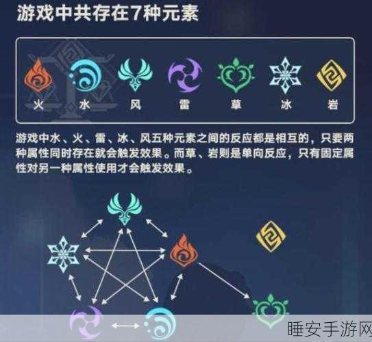 原神破盾高手终极指南，顶尖辅助角色助你征服所有护盾！