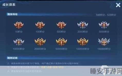 王者荣耀贵族等级全揭秘，尊享特权与价格一览