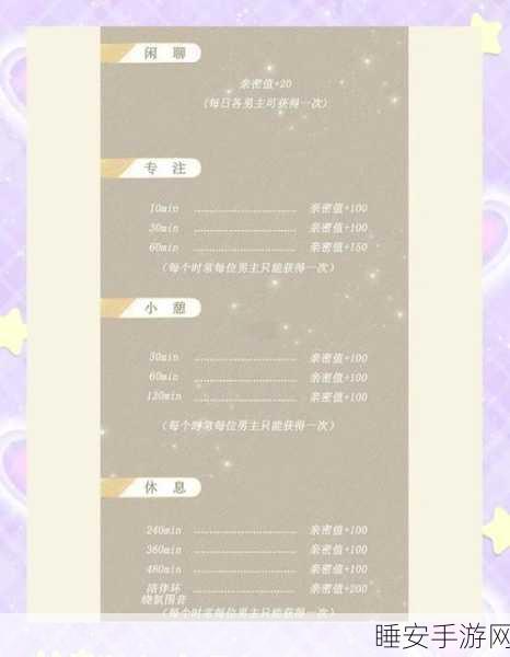 光与夜之恋不苟深灰合成技巧