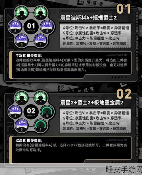 绝区零冯莱卡恩深度剖析，技能绝技与实战制胜策略