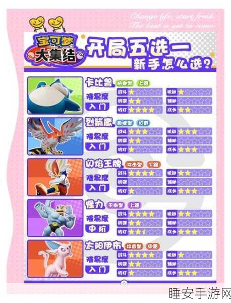 宝可梦大集结,揭秘超梦获取秘籍与激战细节