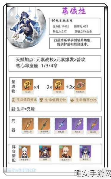 原神深度解析,莱依拉毕业属性面板、技能搭配与装备选择全攻略