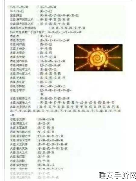 火影忍者手游，全面揭秘忍术结印手势大赛，挑战你的忍者之魂！