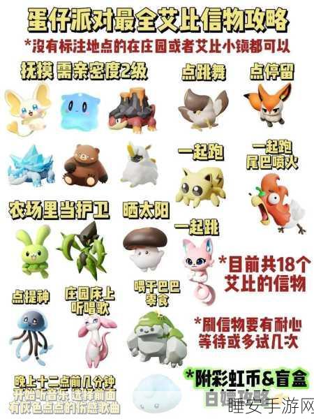 蛋仔派对，揭秘神奇艾比的获取攻略与比赛细节
