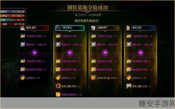 DNF深度攻略,钢铁材料掉落地图全揭秘,助你高效刷取