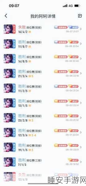 王者荣耀小号战绩揭秘，深度解析查询技巧与实战案例