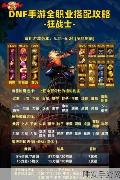 DNF大暗黑天纯PK点全解析,高手对决的终极策略