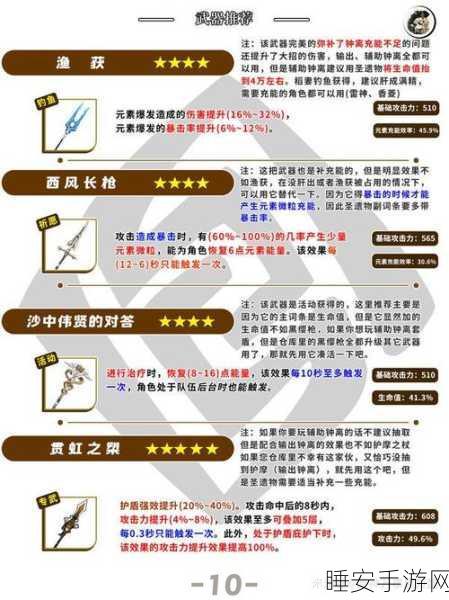 原神角色养成深度剖析,全方位攻略与实战策略指南