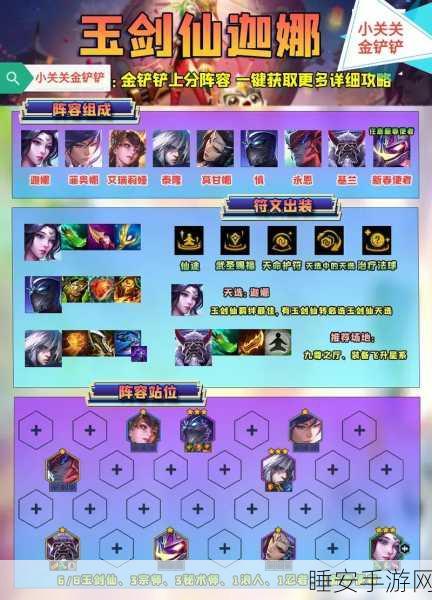 玉剑仙闪耀云顶，顶尖阵容站位与实战策略揭秘