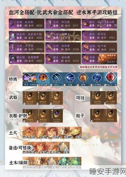 剑侠世界2手游，武当门派PVP实战精髓解析，登顶竞技场秘籍