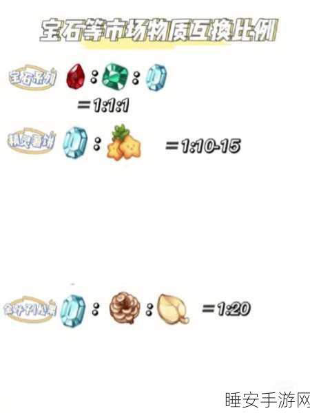 奥比岛亲密值飙升攻略,解锁2000亲密度的秘密通道