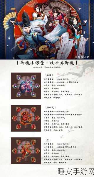 阴阳师高手必备,不知火御魂搭配深度剖析与实战应用