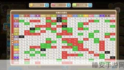 口袋妖怪复刻,揭秘克制肯泰罗的精灵策略与实战技巧