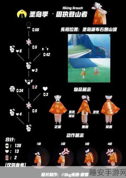 光遇迎宾先祖位置全揭秘，高效探索攻略