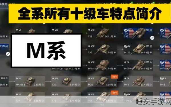 坦克世界闪击战,解锁体验服全攻略,抢先体验新版本!