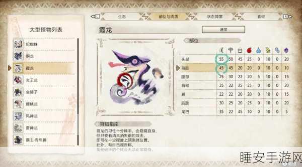 怪物猎人崛起DLC全攻略,一键解锁专属道具,狩猎之旅再升级
