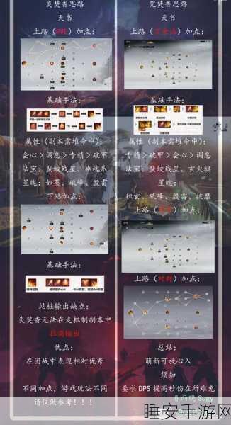 诛仙手游深度攻略，灵宝秘尘高效获取途径全解析