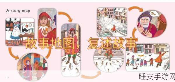 哈利波特魔法觉醒吟梦旅人挑战赛,白杨木林的奇幻探险之旅