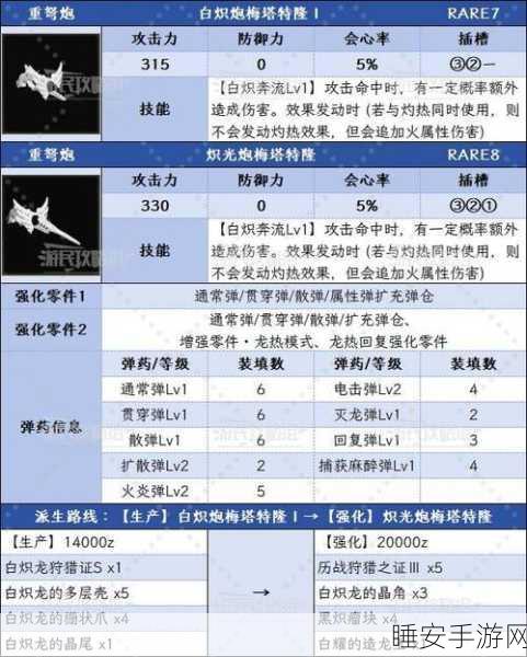 怪物猎人探险,揭秘高效升阶秘籍,助你飞速成长!