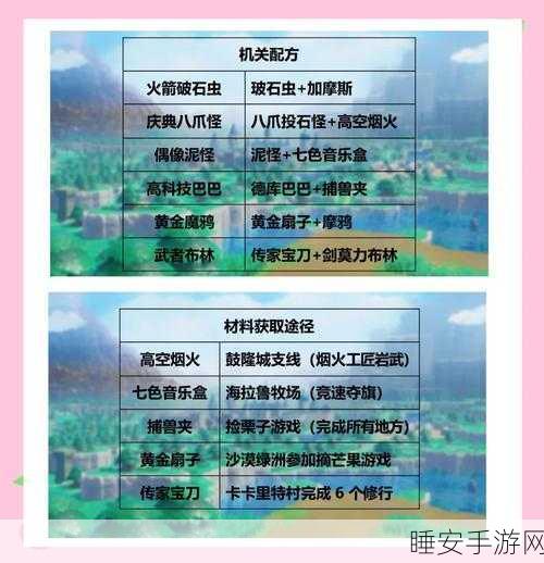 塞尔达传说,智慧的再现探秘——解锁芒果冰沙制作秘籍