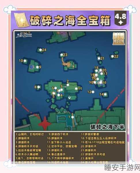 恒那兰那三仙灵华丽宝箱全攻略,高效解锁原神隐藏宝藏