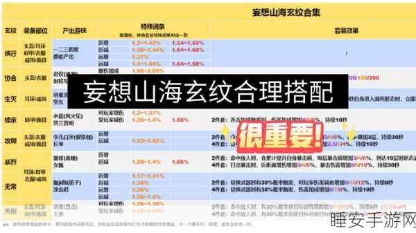 妄想山海，千狩图残卷终极攻略，解锁珍稀道具的秘籍