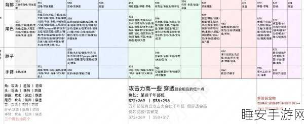 妄想山海新手攻略，开局制胜秘籍与深度玩法全解析