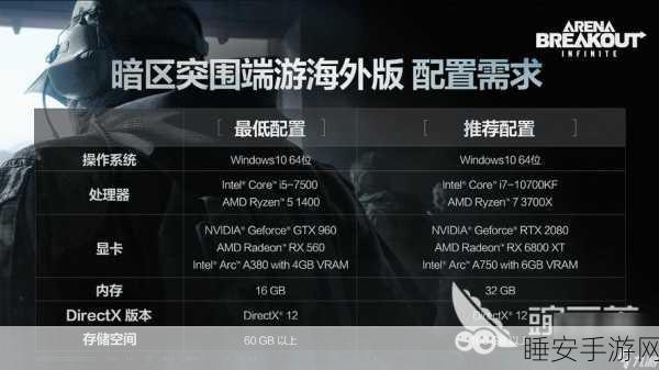暗区突围手游配置需求全解析，高端体验还是门槛友好？