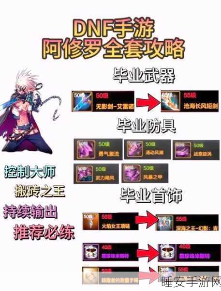 DNF90级阿修罗暗影9加点攻略,打造极致瞎子输出