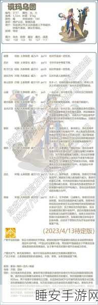 洛克王国北圣兽元紫,性格深度剖析与魅力角色大赛详解